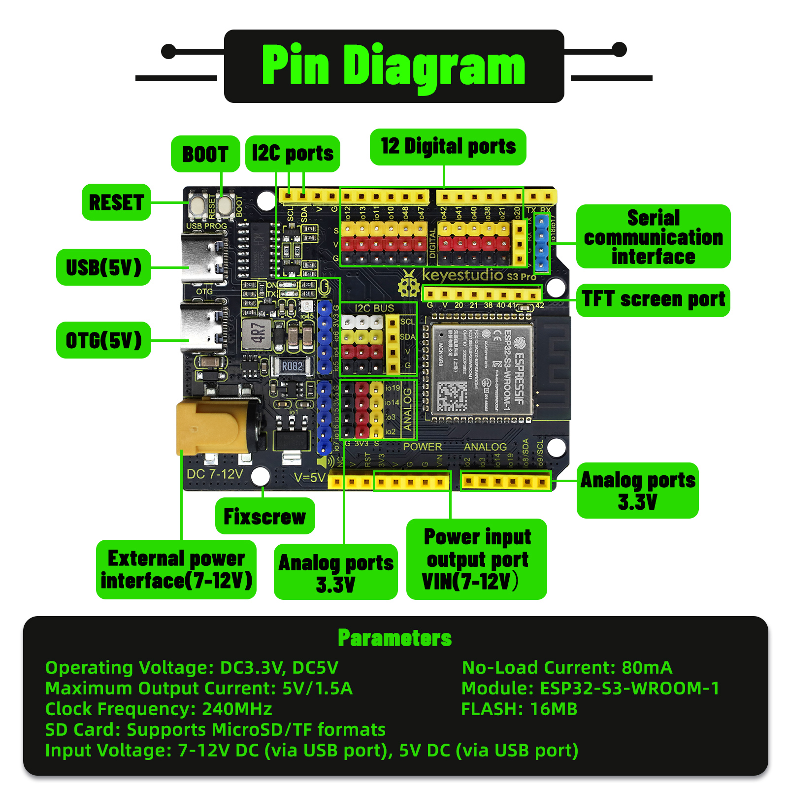 Kidsbits AI ESP32 S3 Pro Devel - огляд і ціна Arduino Vending Machine Project