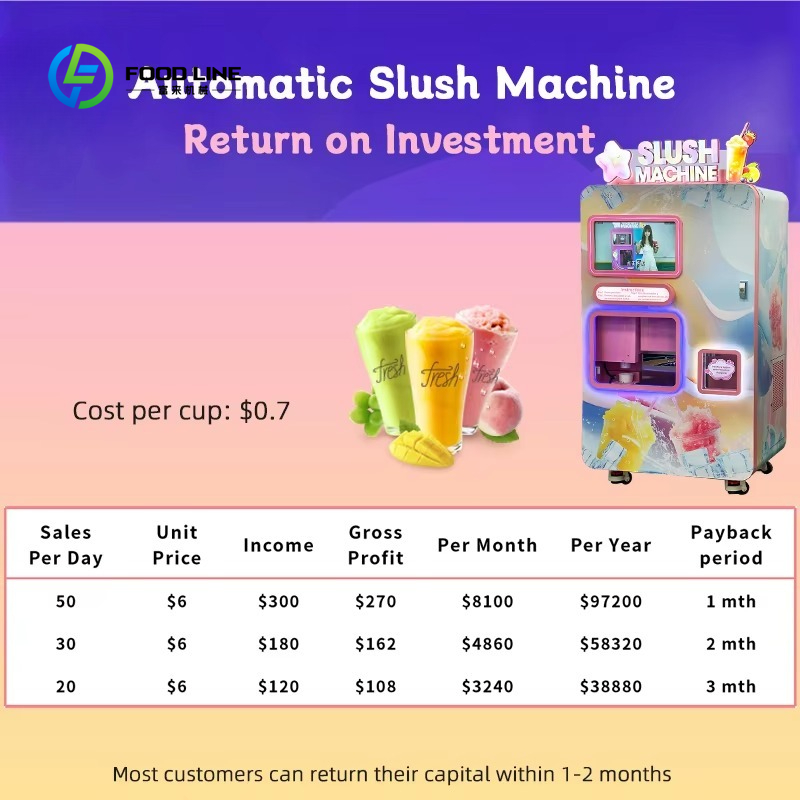 Customized Modern Smoothie Ven - огляд і ціна Slushie Machine Vending