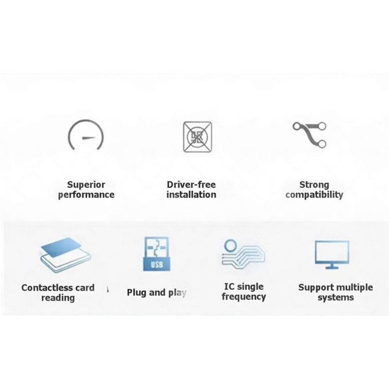 【NOW SAVE】PCR532 NFC Reader IC - огляд і ціна Nfc Card Reader Vending