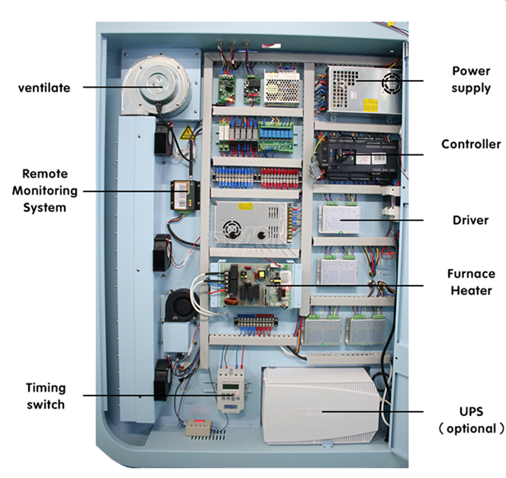 Factory High Quality Commercia - огляд і ціна Commercial Vending Machine