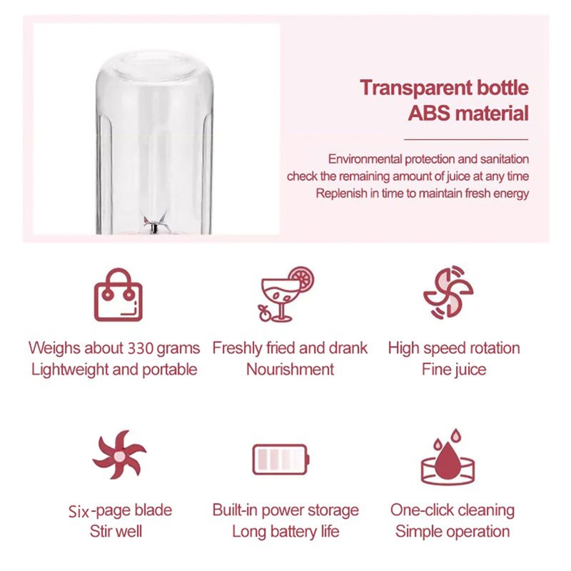 ABBP-Usb Rechargeable Portable - огляд і ціна Fruit Slot Machine